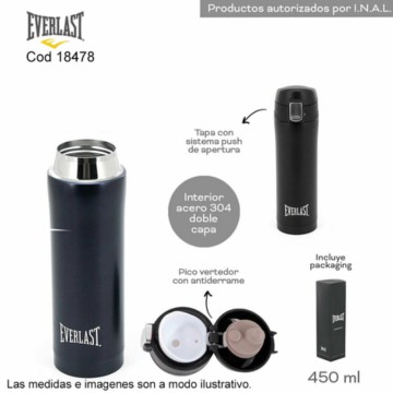BZ BOTELLA EVERLAST 18478